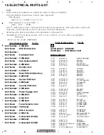 Preview for 226 page of Pioneer AVH-P7900DVD Service Manual