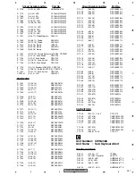 Preview for 237 page of Pioneer AVH-P7900DVD Service Manual