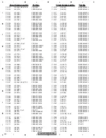 Preview for 244 page of Pioneer AVH-P7900DVD Service Manual