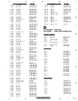 Preview for 245 page of Pioneer AVH-P7900DVD Service Manual