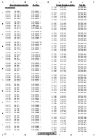 Preview for 248 page of Pioneer AVH-P7900DVD Service Manual