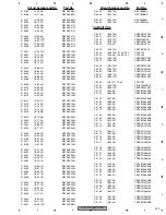 Preview for 249 page of Pioneer AVH-P7900DVD Service Manual