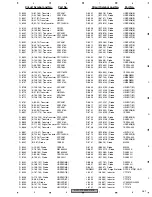 Preview for 251 page of Pioneer AVH-P7900DVD Service Manual