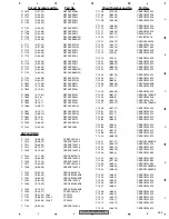 Preview for 259 page of Pioneer AVH-P7900DVD Service Manual