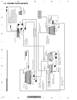 Preview for 18 page of Pioneer AVH-P7950DVD/CN5 Service Manual