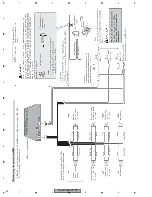 Preview for 20 page of Pioneer AVH-P7950DVD/CN5 Service Manual