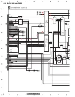 Preview for 28 page of Pioneer AVH-P7950DVD/CN5 Service Manual