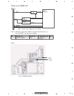 Preview for 45 page of Pioneer AVH-P7950DVD/CN5 Service Manual