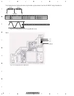 Preview for 54 page of Pioneer AVH-P7950DVD/CN5 Service Manual