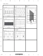 Preview for 62 page of Pioneer AVH-P7950DVD/CN5 Service Manual