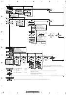 Preview for 68 page of Pioneer AVH-P7950DVD/CN5 Service Manual