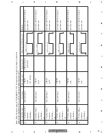 Preview for 89 page of Pioneer AVH-P7950DVD/CN5 Service Manual