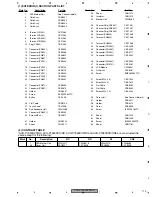 Preview for 113 page of Pioneer AVH-P7950DVD/CN5 Service Manual