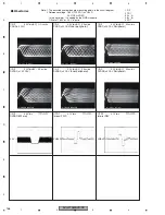 Preview for 156 page of Pioneer AVH-P7950DVD/CN5 Service Manual