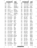 Preview for 225 page of Pioneer AVH-P7950DVD/CN5 Service Manual