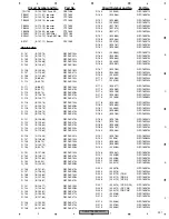 Preview for 227 page of Pioneer AVH-P7950DVD/CN5 Service Manual