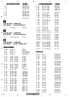 Preview for 244 page of Pioneer AVH-P7950DVD/CN5 Service Manual