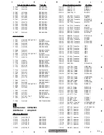 Preview for 245 page of Pioneer AVH-P7950DVD/CN5 Service Manual