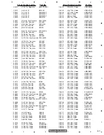 Preview for 249 page of Pioneer AVH-P7950DVD/CN5 Service Manual