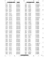 Preview for 251 page of Pioneer AVH-P7950DVD/CN5 Service Manual