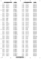 Preview for 252 page of Pioneer AVH-P7950DVD/CN5 Service Manual