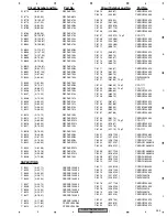 Preview for 253 page of Pioneer AVH-P7950DVD/CN5 Service Manual