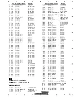 Preview for 255 page of Pioneer AVH-P7950DVD/CN5 Service Manual