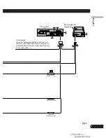 Preview for 7 page of Pioneer AVH-P7950DVD Installation Manual