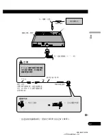 Preview for 31 page of Pioneer AVH-P7950DVD Installation Manual