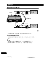 Preview for 32 page of Pioneer AVH-P7950DVD Installation Manual