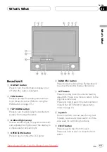 Preview for 15 page of Pioneer AVH-P7950DVD Operation Manual