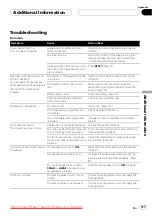 Preview for 117 page of Pioneer AVH-P7950DVD Operation Manual