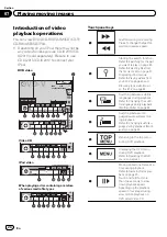 Preview for 24 page of Pioneer AVH-P8400BH Owner'S Manual