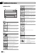 Preview for 98 page of Pioneer AVH-P8400BH Owner'S Manual