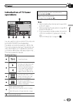 Предварительный просмотр 17 страницы Pioneer AVH-P8400BT Owner'S Manual