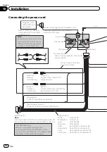 Предварительный просмотр 82 страницы Pioneer AVH-P8400BT Owner'S Manual