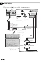 Предварительный просмотр 84 страницы Pioneer AVH-P8400BT Owner'S Manual