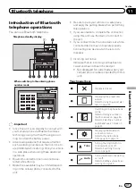 Предварительный просмотр 31 страницы Pioneer AVH-P8450BT Owner'S Manual