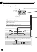 Предварительный просмотр 84 страницы Pioneer AVH-P8450BT Owner'S Manual