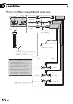 Предварительный просмотр 86 страницы Pioneer AVH-P8450BT Owner'S Manual