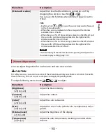 Preview for 102 page of Pioneer AVH-W4400NEX Operation Manual