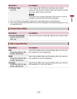 Preview for 117 page of Pioneer AVH-W4400NEX Operation Manual