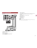 Preview for 152 page of Pioneer AVH-W4400NEX Operation Manual