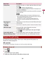 Preview for 26 page of Pioneer AVH-W4500NEX Operation Manual