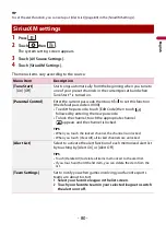 Preview for 80 page of Pioneer AVH-W4500NEX Operation Manual