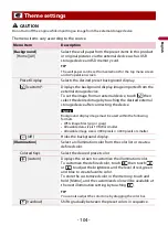 Preview for 104 page of Pioneer AVH-W4500NEX Operation Manual