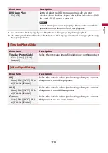 Preview for 115 page of Pioneer AVH-W4500NEX Operation Manual