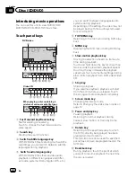 Preview for 24 page of Pioneer AVH-X12500BT Operation Manual