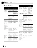 Preview for 74 page of Pioneer AVH-X12500BT Operation Manual