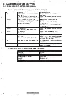 Preview for 22 page of Pioneer AVH-X1500DVD/XNEW5 Service Manual